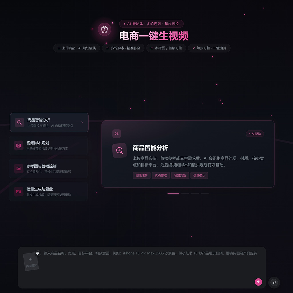方版素材示例：方形图像内容